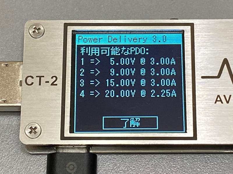 テスターで計測したPDOは5V/3A、9V/3A、15V/3A、20V/2.25A。本体ラベルに書かれたPDOと同一。PD 3.0対応。なおログを見るかぎりはPPS(Programmable Power Supply)対応のようだ