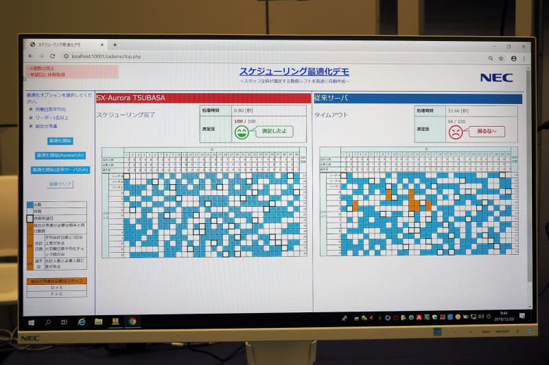 独自アルゴリズム＋ベクトル型スーパーコンピュータでは、0.8秒でスケジューリングの最適化が完了したが、従来アルゴリズム＋Xeonでは、33.66秒かかっても満足がいく結果は得られなかった