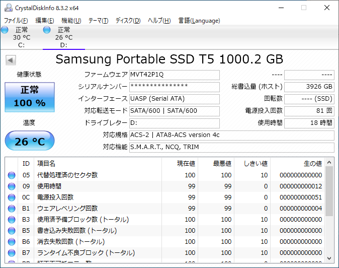 旧モデルPortable SSD T5のCrystalDiskInfo実行画面。インターフェイスが「USAP (Serial ATA)」であることが確認できる