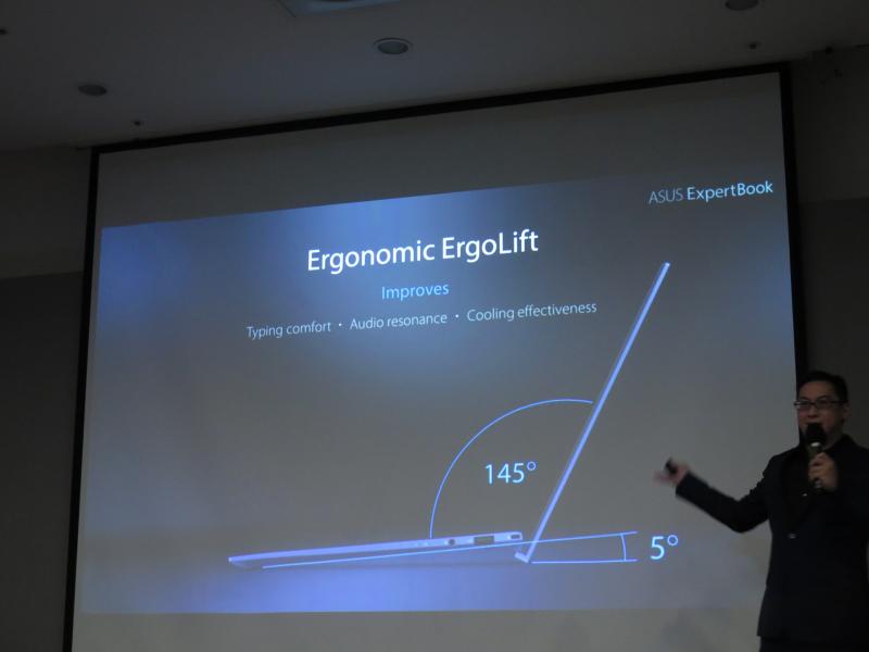 ErgoLiftヒンジの採用