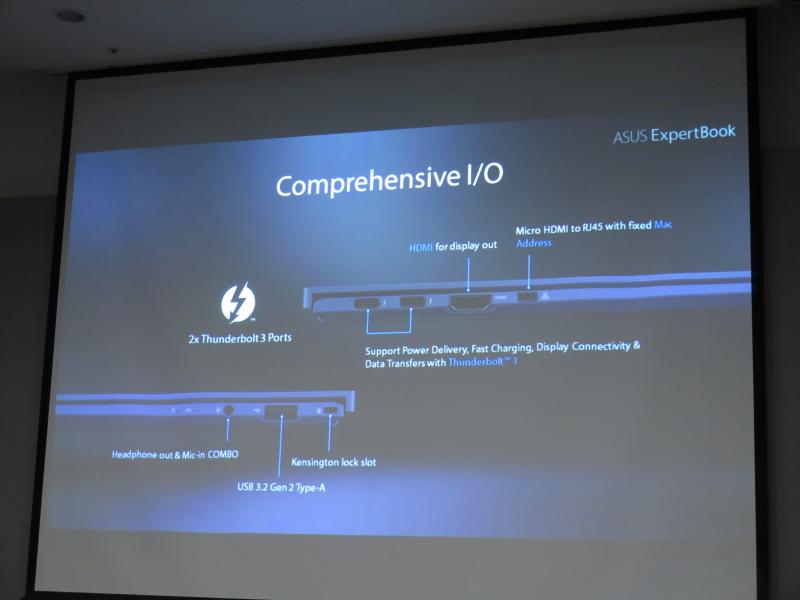 ビジネスを考慮して充実させたポート類