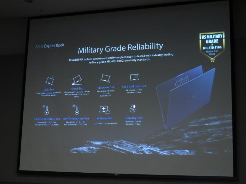 MIL-STD 810G準拠の堅牢性を備える