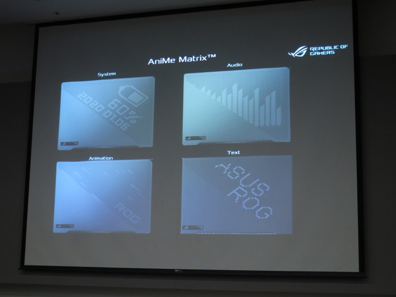 さまざまな表示が可能なAniMe Matrix