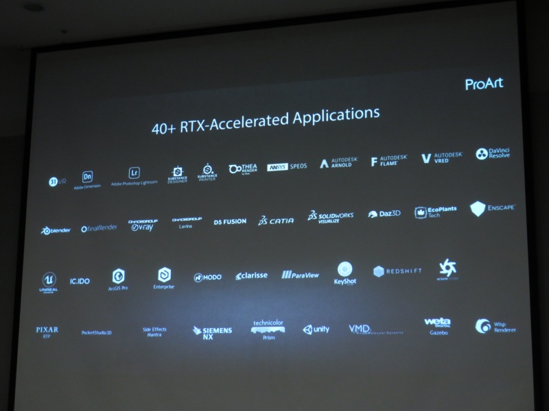 Quadro RTXで動作する業務用アプリ