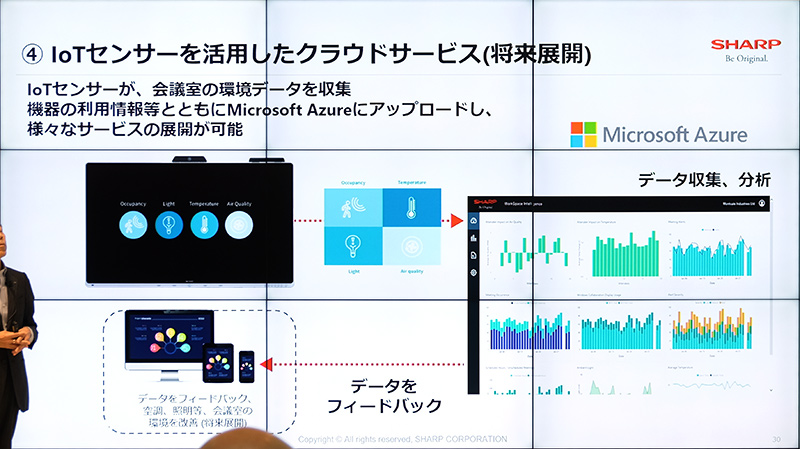 クラウドサービス展開も予定
