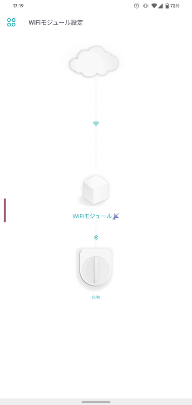 このようにWi-Fiアクセスポイントもアプリ経由で登録する。これで遠隔からセサミを操作したり、クラウド連携が可能となる