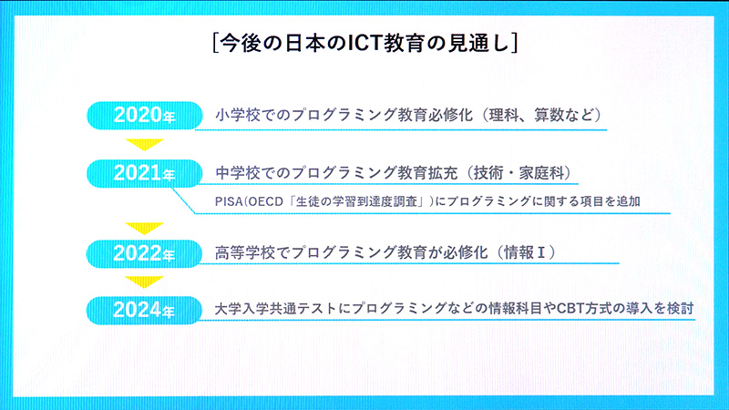 日本のICT教育、今後の見通し