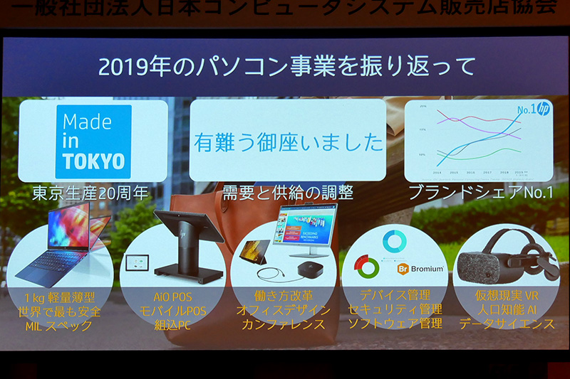 プレゼンテーション資料