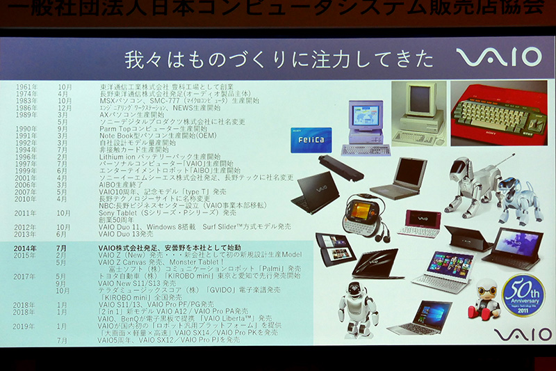 プレゼンテーション資料