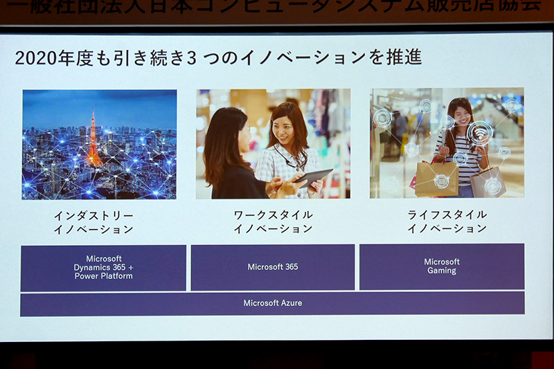 プレゼンテーション資料