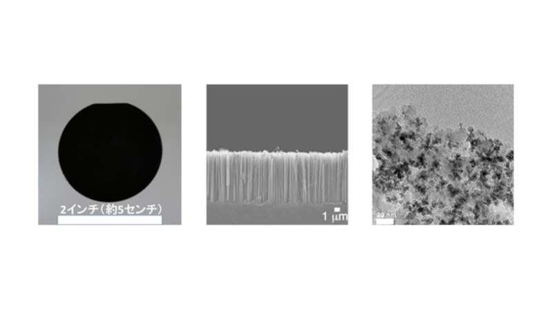 シリコンナノ構造体担持ロジウムナノ粒子触媒(SiNA-Rh)の写真。(左)上から見たところ、(中)断面を走査型電子顕微鏡で見たところ、(右)透過型電子顕微鏡でさらに拡大したところ。黒い粒子がロジウムナノ粒子(平均粒径4nm)
