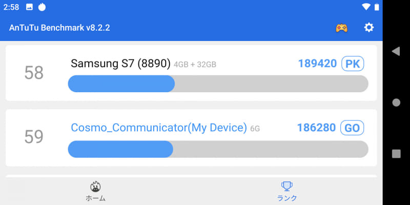 AnTuTu Benchmark(1/2)は59位。Samsung S7とほぼ同じ