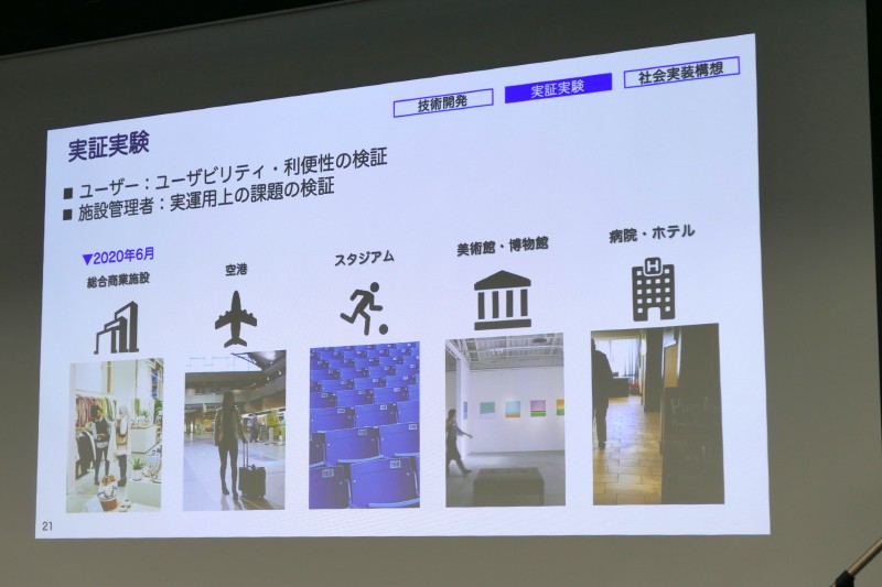 2020年6月に実証実験