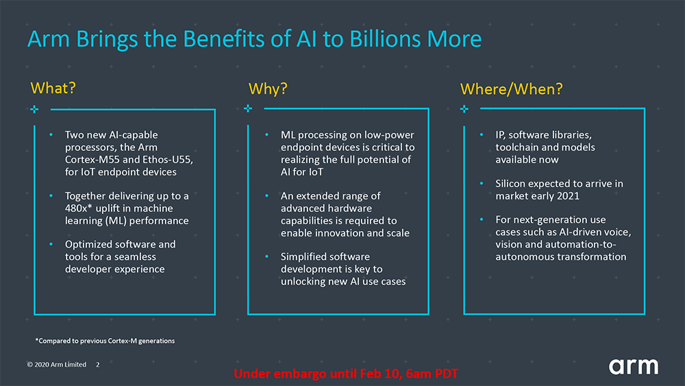 数十億人にAIの恩恵をもたらす