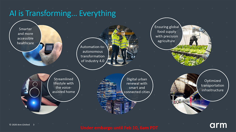 あらゆる場所でAIが使われるように