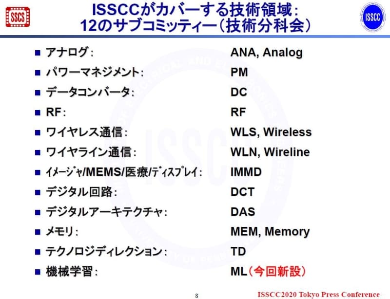 ISSCCがカバーする技術領域。2019年11月19日にISSCCの極東委員会が報道機関向けに発表した資料から