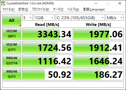 Cドライブ(左)とDドライブ(右)で計測したCrystalDiskMarkの結果。2つとも同じSSDなのでシステム側のCドライブのほうがわずかに遅いがほぼ同等