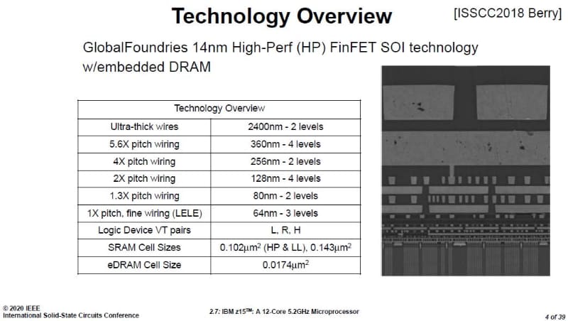 z15プロセッサの製造技術。金属配線の層数と幅、SRAMセルの大きさ、埋め込みDRAM(eDRAM)セルの大きさなどの基本的なパラメータは、前世代z14プロセッサとまったく同じである。ISSCC 2020の講演スライド(講演番号2.7)から