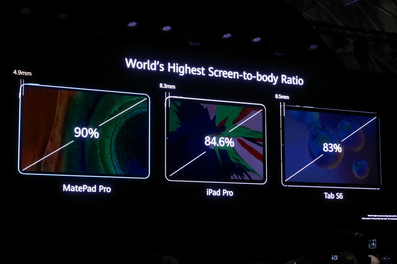競合と比べても高い画面占有率を誇る