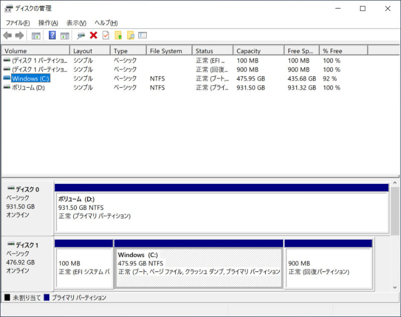 ストレージのパーティション。C:ドライブ(SSD)は約475GB、D:ドライブ(HDD)は約931GBが割り当てられている