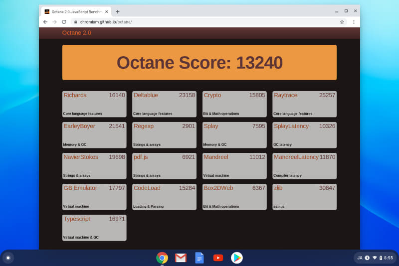 Google Octane 2.0のスコアは13,240