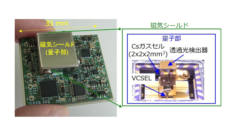 (左)モジュール実装された小型原子時計、(右)量子部内に配置されたVCSELとCsガスセル