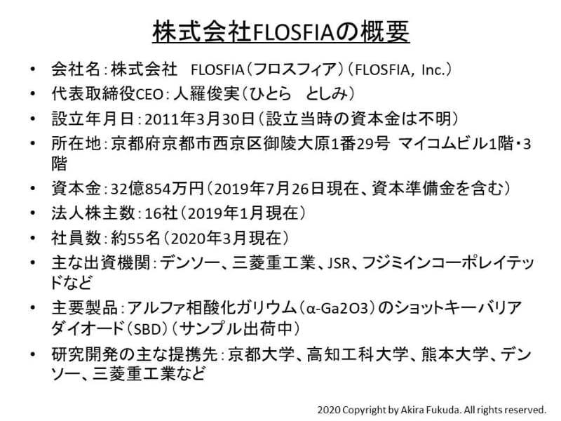 株式会社FLOSFIAの概要。同社の公表資料などから筆者が作成したもの