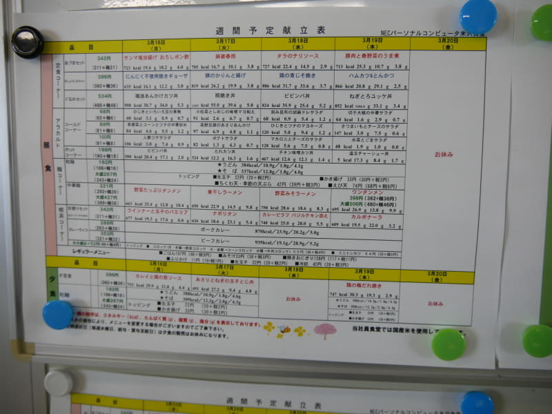 週間の献立表にはカロリーや塩分、糖質なども表示している