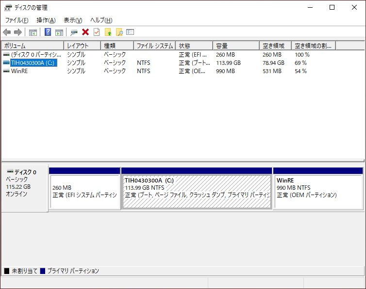 C:ドライブのみの1パーティションで約113GBが割り当てられている