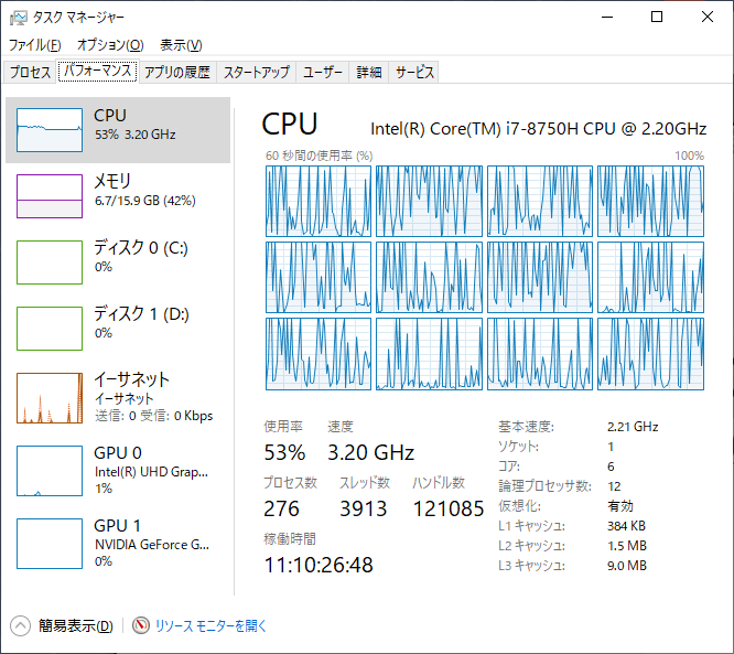 Lightでは、GPUは稼働せずCPUのみとなる。Core i7-8750HのノートPCでは、CPU負荷は50%程度だった