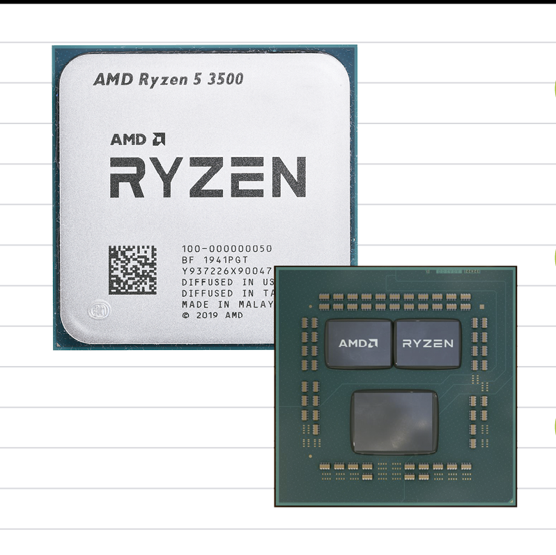 CPUの例。ヒートスプレッダという放熱用金属板の下に「ダイ」という小さな半導体チップがある