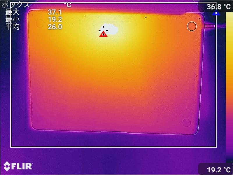 底面の最大温度は37.1℃