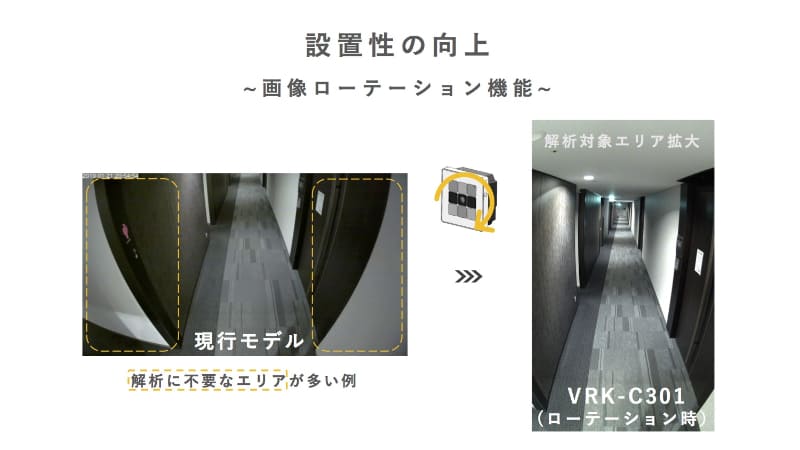 通路だけの解析も容易に