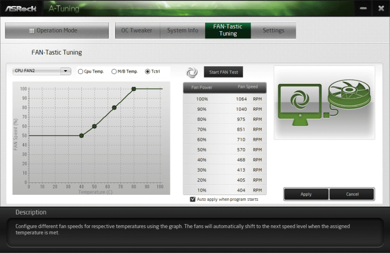 「FAN-Tastic Tuning」ではファンのキャリブレーション（調整）を行ない、最適な制御設定を見付けてくれる