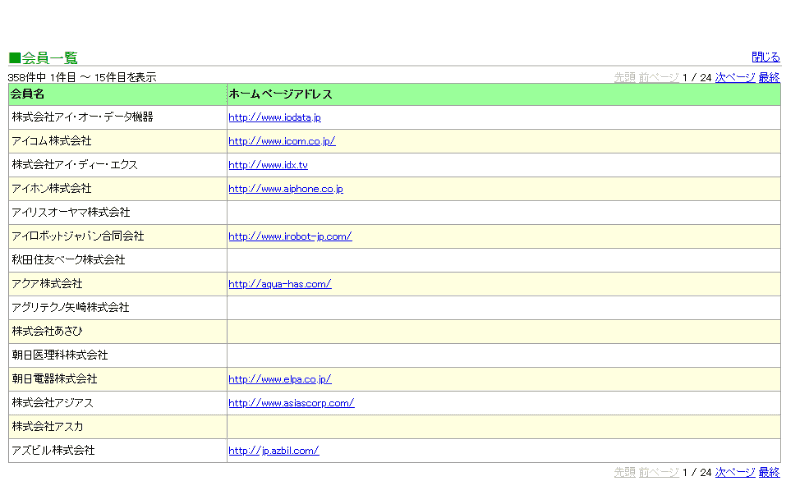 JBRCの会員一覧。ここに掲載されているメーカーのモバイルバッテリは、同法人が指定する窓口で回収を行なってくれる
