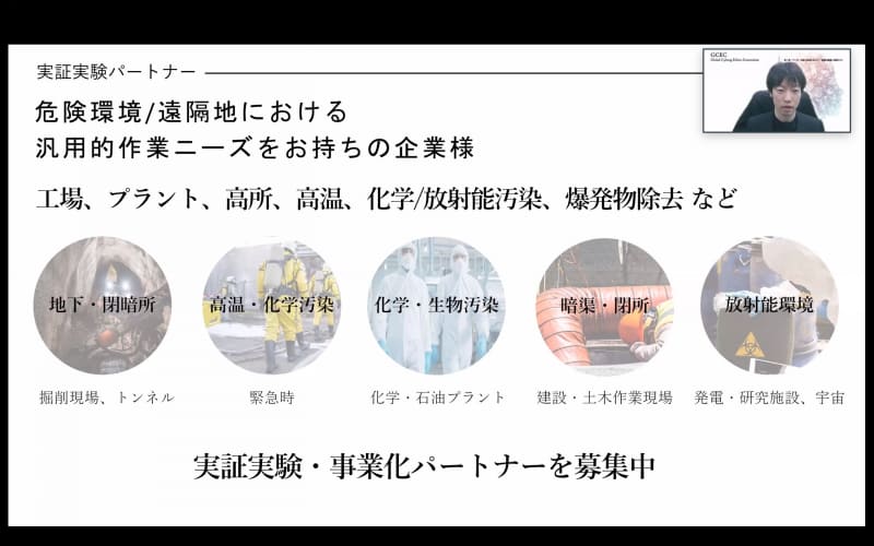 メルティンMMIの想定事業領域