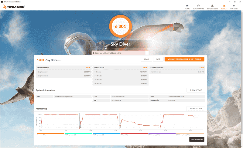 3DMark Sky Diverのスコアは6,301。3Dゲームの快適プレイはさすがに厳しいだろう