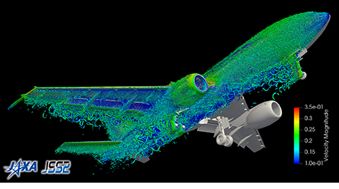 実際のフライト環境を忠実に再現し、航空機の周辺に発生する空間の渦を計算