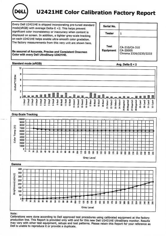 同梱されるカラーキャリブレーションファクトリーレポート
