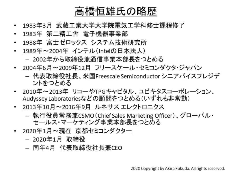 高橋恒雄氏の略歴。各種資料を元に筆者がまとめたもの