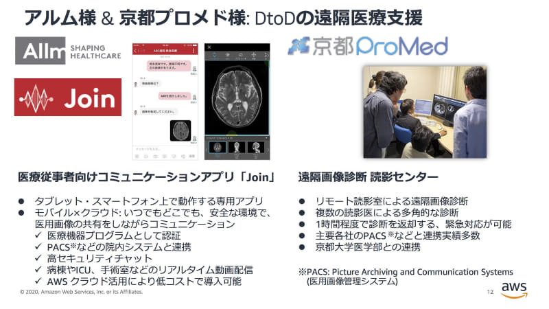 アルム「join」と京都プロメドの連携