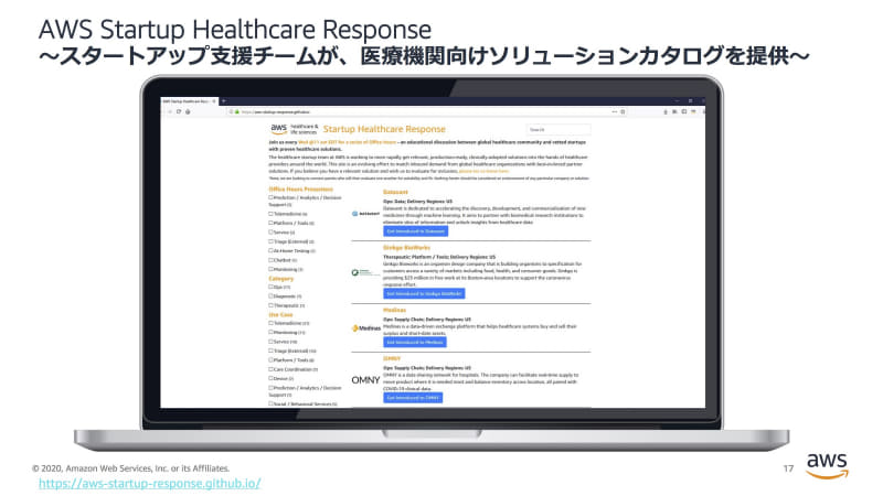 医療機関向けソリューションカタログ「AWSスタートアップ・ヘルスケア・レスポンス」