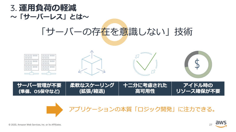 ユーザーがサーバーの存在を意識しない「サーバーレス」運用