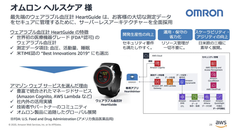 オムロンヘルスケアもAWSを活用