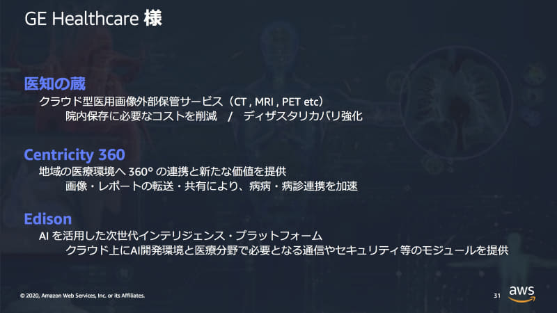 GE Healthcareの活用事例