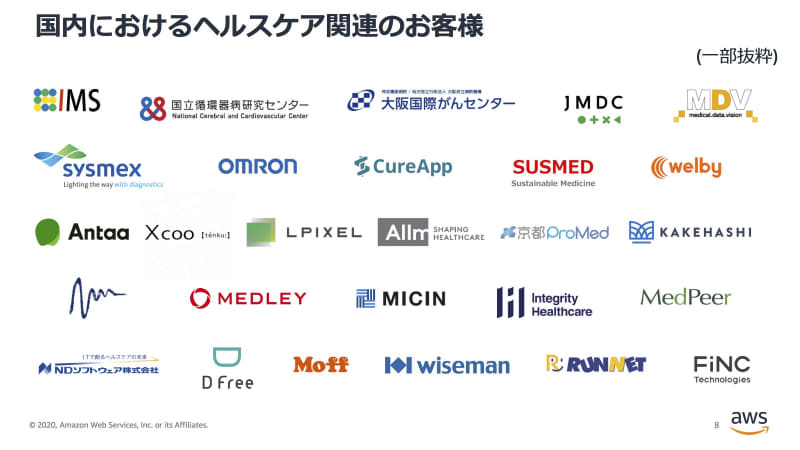 国内のヘルスケア関連AWSユーザー