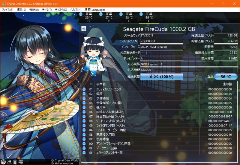 負荷時は36℃まで上がっている。筐体全体がきちんとヒートシンクの役割を果たしている