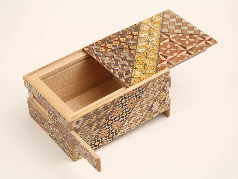 秘密箱パズルのように箱のアチコチとズラしたり、押したり何段階かするとようやく箱が開く