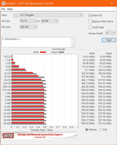 やじうまミニレビュー】最大容量2TBのポータブルSSD「BarraCuda Fast