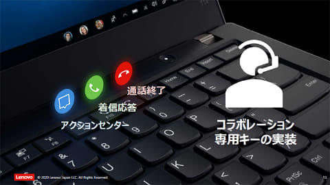 持続可能で高生産性なテレワークを実現する新「ThinkPad」シリーズ